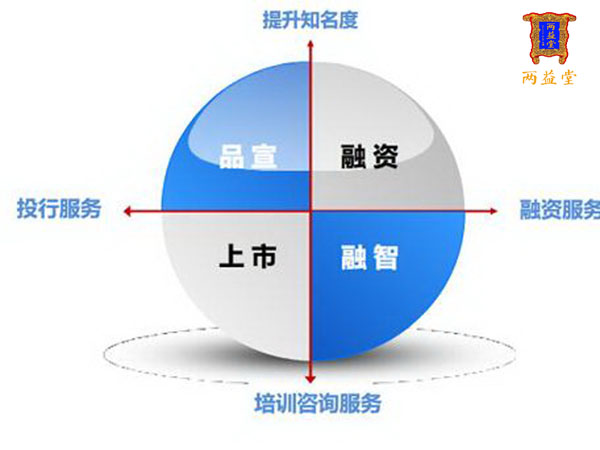 上海中小企業(yè)新四板掛牌 優(yōu)勢(shì)、條件與全流程解析