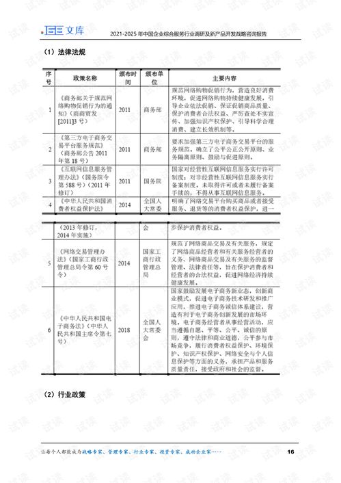2021-2025年中國企業綜合服務行業調研與中小企業咨詢服務新產品開發戰略